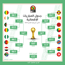 عودة مظفرة لأسود التيرانغا july 20, 2019 21:24 الجزائر تربعت على عرش كرة القدم الأفريقية july 20, 2019. Ø³Ø®Ø§Ø¡ Ø§Ù„Ø³Ù„Ù Ø§Ù„Ø³ÙƒØ± ØªØ±ØªÙŠØ¨ Ù…Ø¬Ù…ÙˆØ¹Ø§Øª ØªØµÙÙŠØ§Øª ÙƒØ§Ø³ Ø§Ù…Ù… Ø§ÙØ±ÙŠÙ‚ÙŠØ§ 2019 Les Romans De Rene Guillemier Com