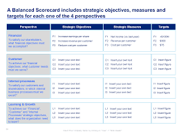 Strategic Plan Template Strategic Planning Template Business Plan Template Business Plan Example