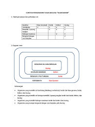 We did not find results for: Contoh Pengerjaan Tugas Kladogram