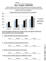 Bar Graph Practice Finding Mean Median Mode Range In 2021 Bar Graphs Graphing Everyday Math