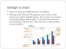 Excel Charts And Graphs Ppt Download