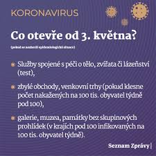 ‎seznam zprávy přehled aktuálních událostí z domova i ze světa od redakce seznamu. Xwxg26q2vadyhm