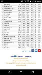 Halting time for the train at stoppages along the way are also mentioned in the time table. 2601733 0 12295 Sangha Gets A New Halt Of Vindhyac 12295 Sanghamitra Sf Express Railway Enquiry