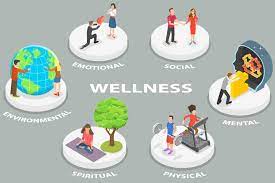 10 Signs Your Corporate Wellness Program Needs Improvement