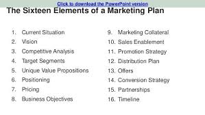 Business Plan Template For Tech Startup Professional Business Template In 2020 Marketing Plan Template Marketing Plan Outline Marketing Plan