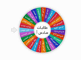 الشيخ محمد العريفي حاصل على درجة الدكتوراه مع مرتبة الشرف من كلية أصول الدين بجامعة الإمام محمد بن سعود الإسلامية بالرياض. Ø³Ø§Ø¯Ø³ Ø£ Glucksrad