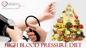 High Blood Pressure Diet An Effective Chart For Healthy Life