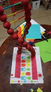 3d Printing Pattern Shape 3d Printing Videos Vase Biology Projects Dna Model Project Dna Model
