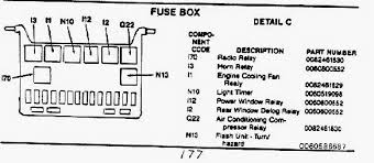 See more ideas about fuse box, fuses, diagram. Alfa Romeo 164l On Fuse Box T45 Transmission Wiring Harness Diagram Furnaces Yenpancane Jeanjaures37 Fr