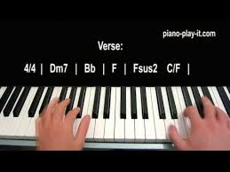 Coldplay The Scientist Piano Tutorial Youtube Piano Tutorial Piano Coldplay The Scientist