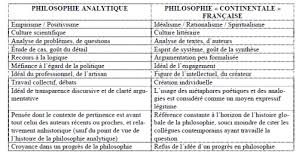 Derniere Presentation Sur Le Socialisme Utopies Concretes