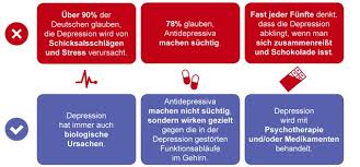 Antidepressiva haben in der regel eine verzögert einsetzende wirkung, was für die betroffenen patienten oft schwer auszuhalten ist. Die Nackte Stiftung Deutsche Depressionshilfe Marchen Fur Das Volk Depression Heute Unabhangige Informationen Uber Depressionen Antidepressiva Psychopharmaka Und Das Absetzen Von Medikamenten