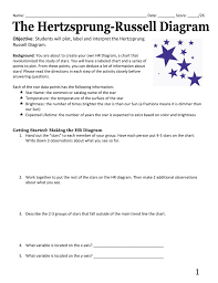 Hr Diagram Lab Handout