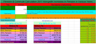 Revised Pension Calculation Sheet 2017 With Effect From 01