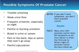 Every man needs to know the signs of prostate cancer. Prostate Cancer Screening Early Detection Where Do We Stand In 2018 Dr Arun Shahi Md Medical Oncology Final Ppt Download