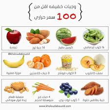 السلام عليكم ورحمة الله وبركاته اي وجبة خفيفه بتفضلوا فواكه ولا مكسرات كل الوصفات بحسابي الانس Health Facts Food Workout Food Health Fitness Food
