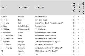 Os horários visualizados no calendário de abril 2021 podem divergir um pouco se, por exemplo, morar no leste ou no oeste da brasil. Calendario Wsbk 2021 La Cita Inaugural En Assen Se Aplaza Por El Coronavirus Formulamoto