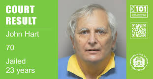 Man jailed for 23 years for non-recent sexual abuse and rape