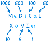 Select 1 unique numbers from 1 to 50000. Roman Numerals