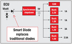 Reestablishing proper energy flow throughout your meridians is typically pretty simple and takes a couple of minutes at most. Reverse Polarity Protection How Can You Provide It