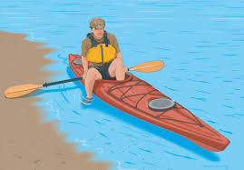 24.075 hull identification numbers (hin) (cvc §§9857, 9871, 9871.5). Boarding A Kayak From A Shoreline