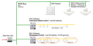 Working principle timing of glow of certain lights totally depends upon the 555 timer's pulse, which we can control via the potentiometer so if you want to change the time of glow, you can do so by varying the. Pros And Cons Of Using Dali For Home Lighting Control And Tuenable White Ivory Egg Au