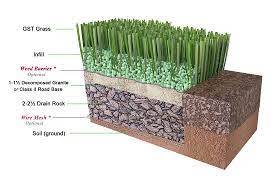Check spelling or type a new query. How To Install Artificial Turf Grass Arxiusarquitectura