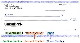 They are like banking addresses that let other banks know where to find just like aba codes or ach numbers are used in the us for domestic transactions, swift codes are the international version of routing numbers. Find Routing Numbers Union Bank