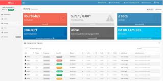 As you can easily tell by its name, pimp os is a specialized linux distribution created exclusively for mining bitcoin and other cryptocurrencies. Bitcoin Mining On The Raspberry Pi Made Easy With Minera Raspberry Pi Pod And Micro Bit Base
