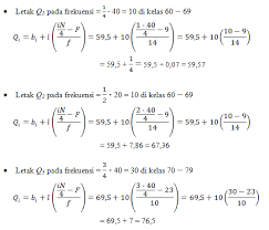 Maybe you would like to learn more about one of these? Rumus Kuartil Desil Dan Persentil Contoh Soal Dan Jawaban