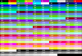 You can give a coloring page to a 2 years. Bash Tip Colors And Formatting Flozz Misc