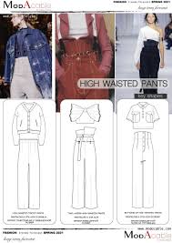 Spring 2021 Trend High Waisted Pants Fashion Trend Forecast Fashion Trending Moodboard Summer Fashion Trends
