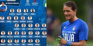 Il 2021 sarà un anno importante per il calcio europeo. Convocati Italia Mancini Chiama Di Lorenzo Torna Zaniolo