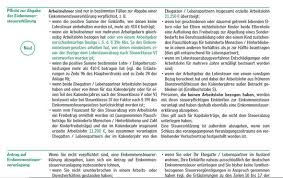 Auszubildende sollten eine steuererklärung einreichen, wenn die ausgaben für die berufsausbildung die einkünfte oder die werbungskostenpauschale übersteigen | jetzt steuertipp lesen. Steuererklarung Bei Zwei Jobs Azubi Nebenjob Ausbildung Und Studium Wirtschaft Und Finanzen Beruf Und Buro
