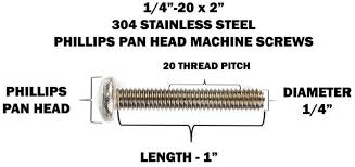 fastener measuring albany county fasteners