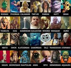Starwars Siths On Instagram Q Which Species Race Would You Pick I M Going With Muun Starwars Star Wars Species Star Wars History Star Wars Geek