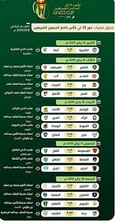 28 الرياض 11411 المملكة العربية السعودية ، هاتف: Ù„Ø¬Ù†Ø© Ø§Ù„Ù…Ø³Ø§Ø¨Ù‚Ø§Øª ØªØµØ¯Ø± Ø¬Ø¯ÙˆÙ„ Ù…Ø¨Ø§Ø±ÙŠØ§Øª Ø§Ù„Ø¯ÙˆØ± Ø§Ù„Ù€32 Ù„ÙƒØ£Ø³ Ø§Ù„Ù…Ù„Ùƒ Ø§Ù„Ù…Ø¯ÙŠÙ†Ø©