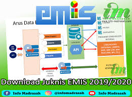 We did not find results for: Petunjuk Teknis Juknis Updating Data Emis Madrasah Semester Genap Info Madrasah
