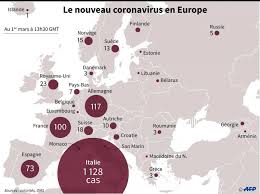 Ce mercredi matin, la préfecture du. Coronavirus Le Maire De Crepy En Valois Annonce Etre Positif Premier Cas Dans L Aisne