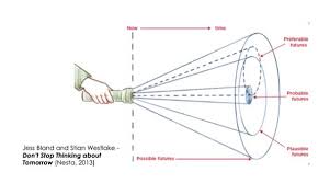 3 on the us billboard hot 100. Don T Stop Thinking About Tomorrow