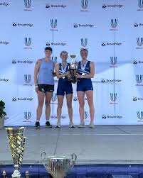 Meet Kaylie Wright, a senior psychology major and student athlete for the  MSU rowing team. This summer, Kaylie interned as a summer coach where she  got hands-on experience applying her psychology education