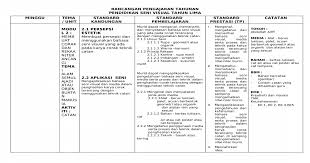 We did not find results for: Sjk Rpt Pen Seni Visual Tahun 5 Modul 2