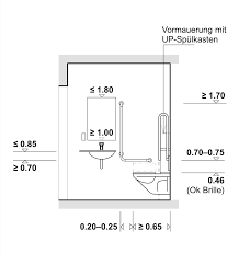 Ausstattung Rollstuhlgerechter Toiletten Hindernisfreie Architektur