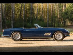 After successfully completing multiple editions of the cali. Rent Ferrari 250 Gt California Swb Spider In Italy Or French Riviera Joey Rent