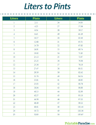 printable liters to pints conversion chart gram conversion