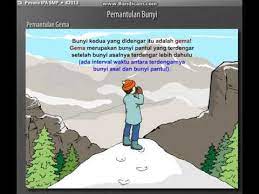 Check spelling or type a new query. Pemantulan Bunyi Youtube