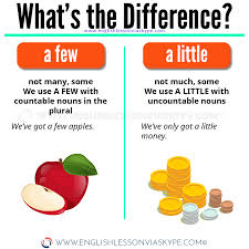 English Grammar Rules A Few Vs A Little Few Vs Little Important English Grammar Rules Intermediate Lev English Grammar English Grammar Rules Learn English