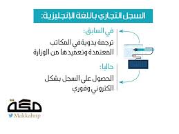 سجل تجاري بالإنجليزي لتسهيل عمليات الاستثمار الخارجي صحيفة مكة