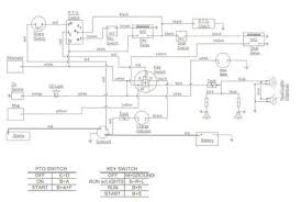 Last season, it ran fine, this season i opened the garage to start it, with jumper cables in hand as i knew the battery would be dead, and new gas. Solved Cub Cadet Wiring Diagrams Fixya