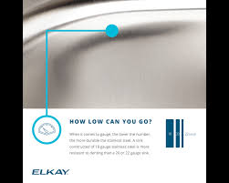 single bowl dual mount sink kit